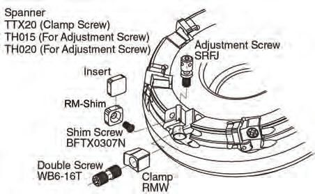 ø13 ø20 ød ød3 ød RM Mill Availability - MERIC Dimensions (mm) No. of Sumitomo Cat. No. Stock Fig. D D1 D2 D3 F d a b E eeth RM3080R 80 90 60-50 25.40 9.5 6 25 6 1 RM3100R 100 110 70 46 50 31.75 12.