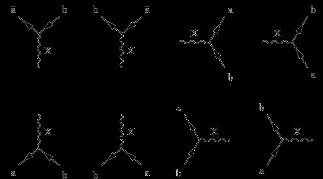 (b) Prin schimbarea particulelor în