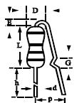 5±1 4.0±1 4.0±1-3.2±0.5 9.0±0.5 0.65±0.03 - FA 5~15 4.0±2 - - 3.2±0.5 9.0±0.5 0.65±0.03 3±1 FB 5~15 4.0±2 3.0±0.5-3.2±0.5 9.0±0.5 0.65±0.03 3±1 FC 5~15 10.0±3 - - 3.2±0.5 9.0±0.5 0.65±0.03 - MA 15±1 12.