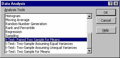 Thực hệ trê Ecel để ử lý: Các bước thực hệ hư sau: (). Tools Data Aalss t-test: Pared Two Samle for Meas ().