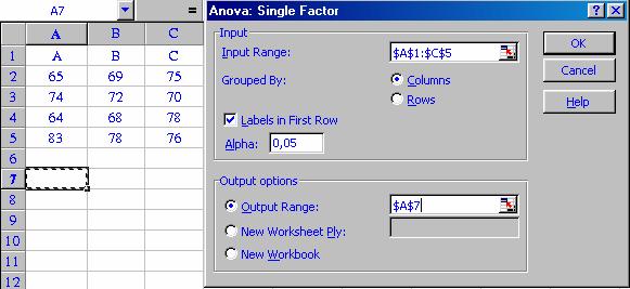 ANOVA Kết uả ử lý của Ecel vớ α5%.