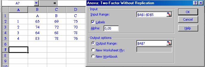 Hã cho hậ ét vớ mức ý ghĩa 5%. Thực hệ bằg Ecel: (). Tools Data Aalss Aova: Two-Factor Wthout Relcato. (). Nhậ số lệu: - Nhậ số lệu ếu có têu đề thì hả có đủ cả hàg và cột.