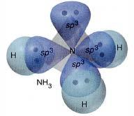 8O: [He]2s 2 2p 4 Izolovani atom