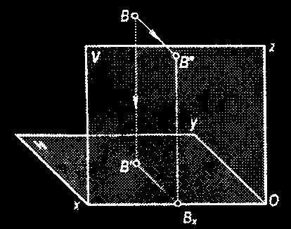 B nuqtaning B" frontal proyeksiyasining vaziyati o'zgarmay qoladi.
