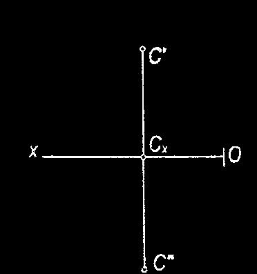Uning H va V tekisliklardagi proyeksiyalarini yasash uchun D nuqtadan bu tekisliklarga perendikulyar o'tkazamiz.