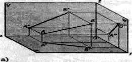 2-rasm Xususiy vaziyatdagi to'g'ri chiziqlarning proyeksiyalari Ta'rif.