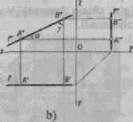 a) 3-rasm Gorizontalning barcha nuqtalari H teklslikdan baravar masofada bo'lgani uchun chizmada uning h" frontal proyeksiyasi Ox o'qiga, h'" profil proyeksiyasi esa Oy o'qiga parallel bo'ladi.