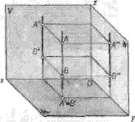 bilan hosil etgan burchaklarning haqiqiy kattaligi bo'ladi, ya'ni: F// V=f' //ox va f'" //oz, A" B" =/AB/, α=f ^H va γ=f ^W b ladi. Profil to'g'ri chiziq.