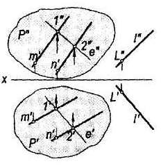 24-rasm 25-rasm 2-misol. D (D D") nuqtadan ABC (A B C, A"B"C") tekisligi va gorizontal proyeksiyalar tekisligi H ga parallel m to'g'ri chiziq o'tkazilsin (25-rasm).