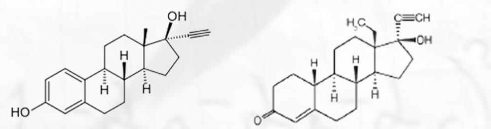 Koristni spojine alkinov Najenostavnejši alkin je acetilen (etin) zelo koristna kemikalija v industriji. Uporablja se tudi za pospeševanje zorenja plodov, saj deluje podobno kot eten.