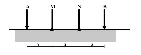 Segundo a propiedade física que se mide, as técnicas xeofísicas pódense clasificar en: a) prospección Gravimétrica Densidade; b) prospección Magnética Susceptibilidade magnética; c) prospección