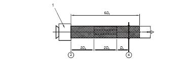 Priključitev testiranega ventilatorja na tlačni cevovod Da bi lahko izmerili karakteristiko ventilatorja je otrebna riključitev ventilatorja na cevovod (na tlačni ali sesalni strani ventilatorja),