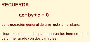 3. Inecuacións de primeiro grao con dúas incógnitas.