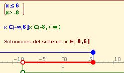 Lembra o máis importante Inecuacións cunha incógnita As súas solucións exprésanse en forma de intervalos, abertos, cando as desigualdades son estritas (<, >), e pechados no caso contrario (< =, = >).