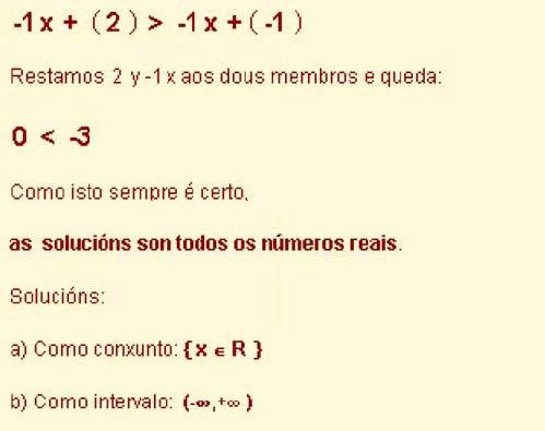 EXEMPLO: x+2 1 Restámoslles 2 aos dous membros e queda: x -1 O conxunto de solucións represéntase de calquera das seguintes maneiras: a) Como conxunto: {x IR / x -1} b) Como intervalo: (, 1] c) En