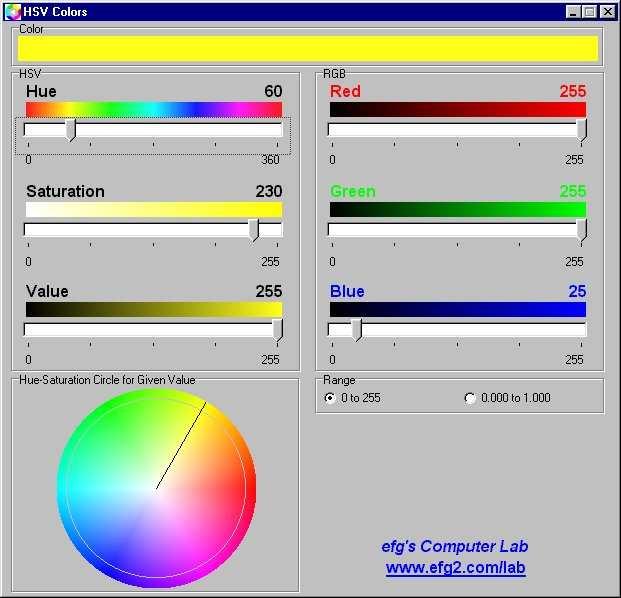 HSV spalvų modelis Spalvų pasirinkimas pagal RGB ir HSV modelius Gama koregavimas Gama koregavimas įėjimas Įėjimo grafinis atvaizdas Įėjimas I V = k 1/ γ