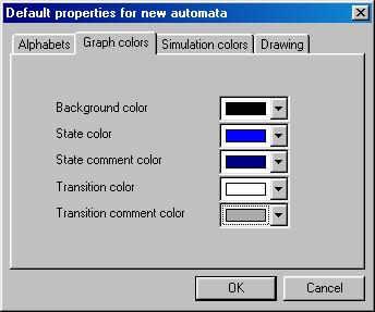 Definiranje standardnih postavki programa 6 2.2. Odabir standardnih boja za izgradnju konačnog automata Pomoću podprozora "Graph colors" (slika 14.