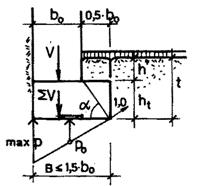 Slika 7.16. Ab trakasti temelj: a) sa gredom za ukrućenje, b) nesimetričnog oblika 7.5.1.3. TEMELJ ZIDA KALKANA U urbanim područjima stambeni objekti se grade često na ivicama placeva.