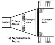 Slapište