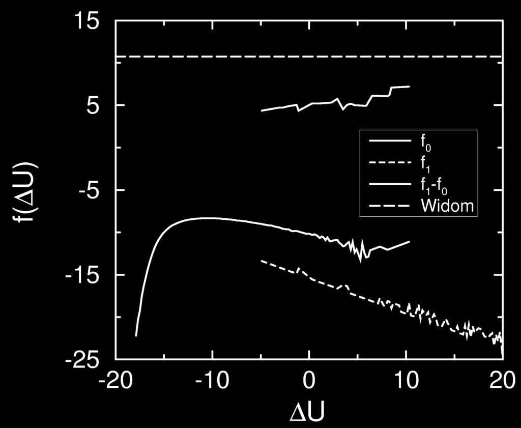 0: test particle energy System 1: real particle energy (