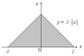 . Para calcular la itegral () utilizado sumas de Riema, observamos que De esta maera, () P f(c k )c k, a, b b