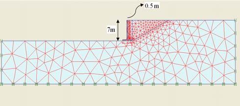 شرايط ديناميكي (فرمول (M-O k PE 1 1 P γ H K ( β, θ ) γ H (1 k ) K PE td d P d d t v PE cos + cos( ψ) cos ( θ) cos( δ θ ψ) 1 ( φ + θ + ψ ) sin( φ + δ)sin( φ+ β ψ) cos( δ θ + ψ) cos( β θ) ( 7) ( 8)