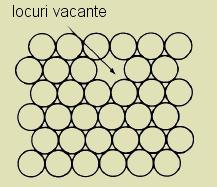 2.1. Defecte punctuale VCNT - lipsa unui atom, ion sau molecula dintr-un nod al retelei DEFECT INTERSTITIL -atom, ion sau molecula plasata intre nodurile retelei In functie de locurile vacante din