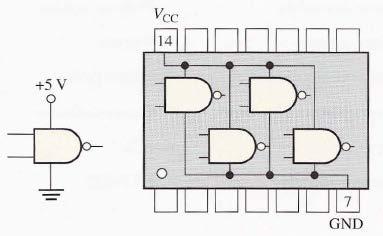 Caracteristicile și parametrii CI logice Tensiunea de alimentare TTL: +5V LVTTL: +3,3V CMOS: + 5 V, + 3,3 V, + 2,5 V, és +1,2 V Nivele logice Care sunt nivelele de tensiune corespunzătoare nivelelor