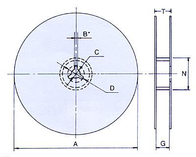 Reel Package Size Packaging Q'ty A N C D B G T 0201 15Kpcs / Reel 178.0±2.0 60.0±0.5 13.0±0.5 20min 2.0±0.5 10.0±1.5 14.9 max.