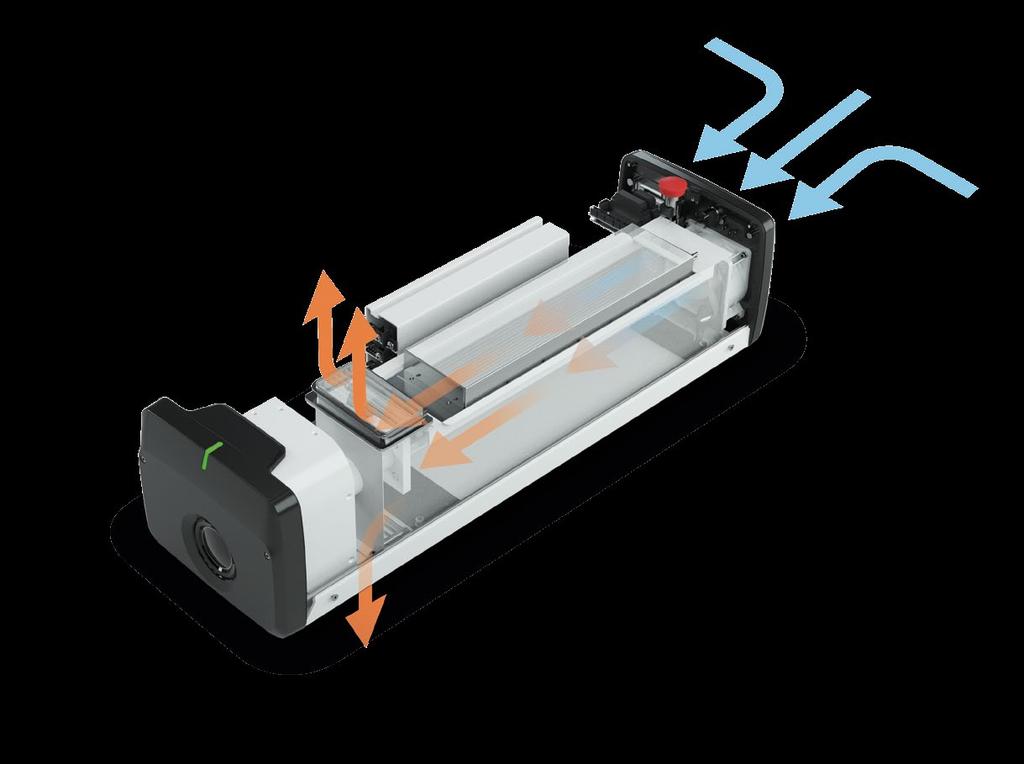 Preizkušena zanesljivost Napredni sistem hlajenja Laserski zračno hlajeni sistemi nizke moči so edina kompaktna laserska tehnologija, ki