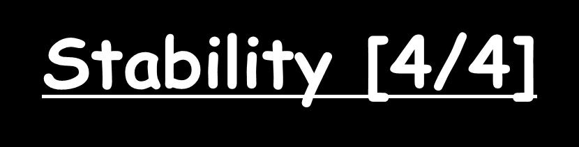 Stability [4/4] Stability of (1H) h u: the solutio of (1H) h Assume t < 1 h 2 2 1 2θ u h a h 1 + t t 1 θ