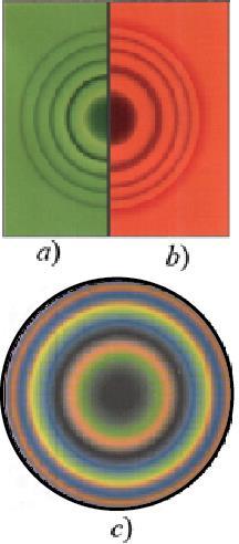 Interferenţa luminii Aceste particularităţi se observă şi în figura 3.6. Deoarece r m, inelele lui Newton în lumină roşie (fig. 3.6, b) au razele mai mari decât cele în lumină verde (fig. 3.6, a).