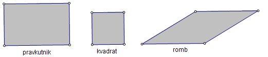 1. PLANIMETRIJA - GEOMETRIJA RAVNINE 31 Trapez je četverokut kojemu barem jedan par nasuprotnih stranica leži na paralelnim pravcima.