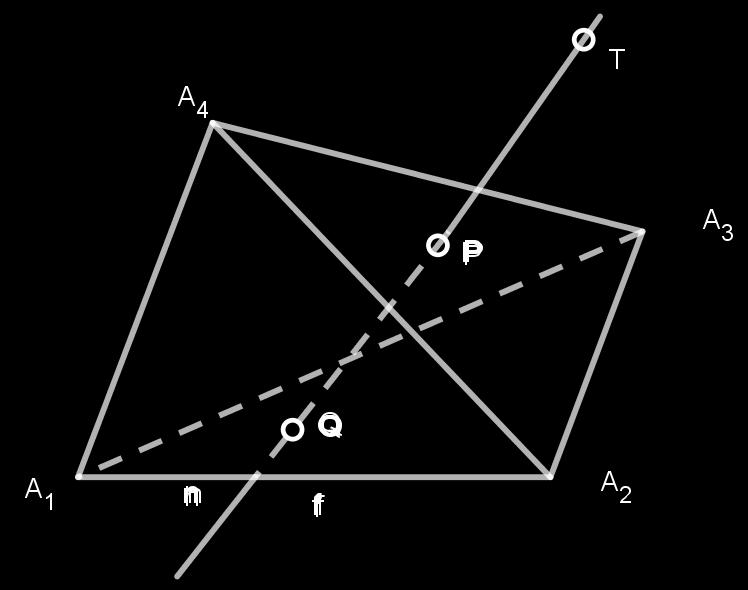 3. STEREOMETRIJA - GEOMETRIJA PROSTORA 65 Prema Propoziciji 3.7. vrijedi f(p ) = P, f(q) = Q. Slijedi da su sve točke pravca P Q fiksne točke izometrije f. Kako je T p, slijedi f(t ) = T. Napomena 3.