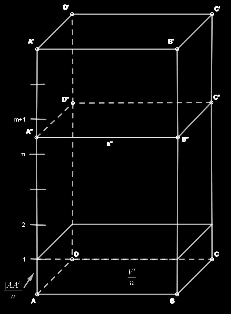 3. STEREOMETRIJA - GEOMETRIJA PROSTORA 70 (v4) Postoji bar jedna kocka K s bridom 1 takva da je v(k) = 1.