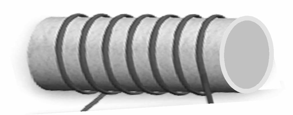 Ako se provodnik namota u spiralu oko neke cijevi, dobija se kalem (namotaj, solenoid, zavojnica). Izgled kalema sa vazdušnim jezgrom, namotan na cijev od kartona prikazan je na slici 2.2.6. Slika 2.