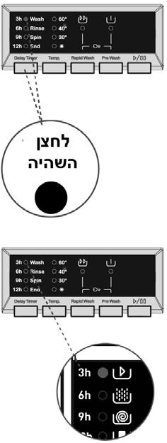 פונקציות נוספות 1 טיימר השהיה פונקציה זו מאפשרת להשהות את תחילת התכנית בין 3, 9,6 או 12 שעות הפעלת מצב השהיה לחצו פעם אחת על לחצן