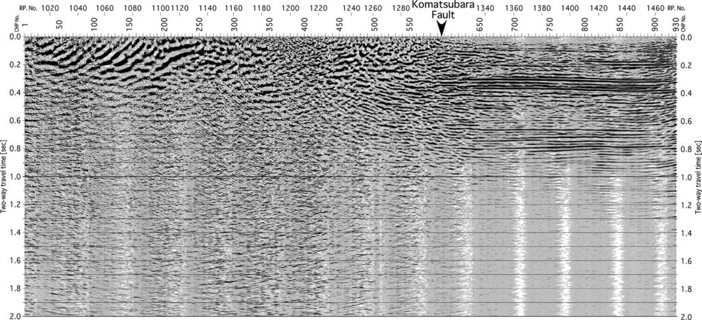 3** El#mn&Qo ) 5647#8%) 9 : ;<=>?@ p&c9 R SJKTU AB= CD!E5647 -FGHAB 9!! Fig.