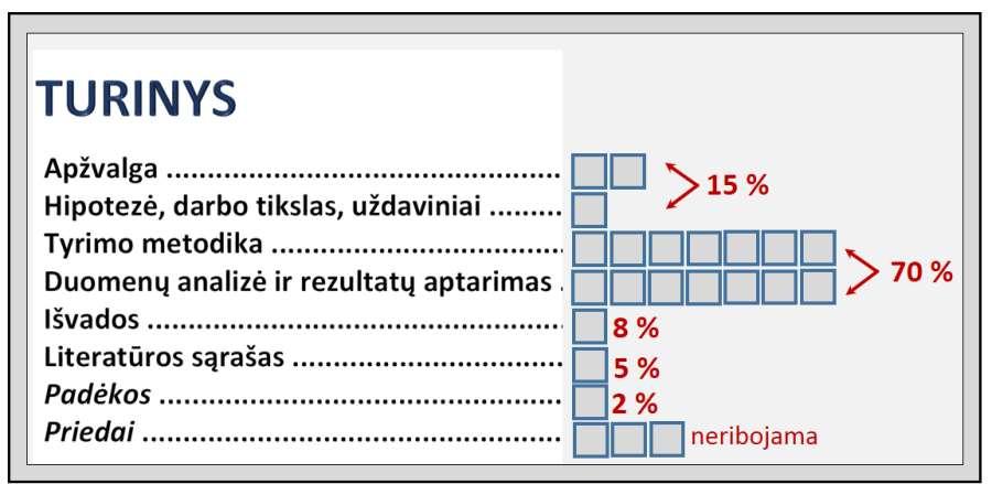 13 Detaliau aptarsime ES JMK nacionalinio etapo II ir III turų darbo aprašo ypatybes.