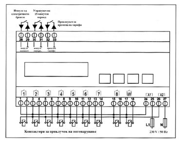 Modularnost i rabota vo mre`a Mo`nosta za modularnost i rabota vo mre`a na pove]e regulatori na VOM drasti~no ja zgolemuva primenlivosta na istite.