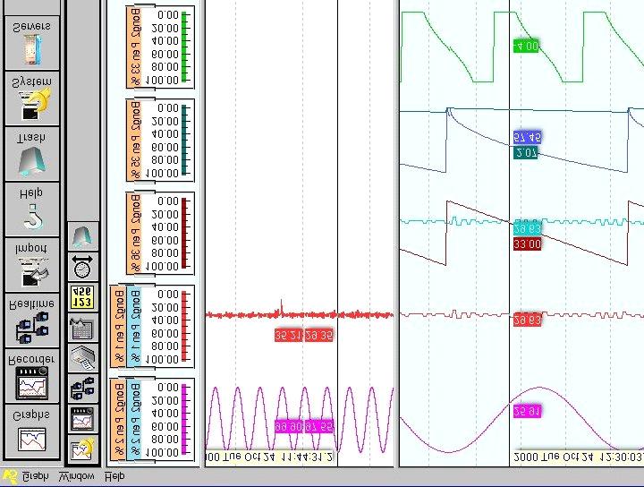 Na primer, analogen vlez od 4-20 ma ili 0-10 V ]e bide konvertiran vo diskretna