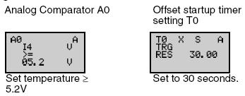 ThS NGUYỄN VĂN BAN Nhiệt độ được phát hiện bởi sensor nhiệt độ cho tín hiệu từ 0-10V. Các quạt thông gió sẽ khởi động khi điện áp đầu vào analog vượt quá 5,2V Chương trình Thiết lập thông số 7.