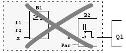 ThS NGUYỄN VĂN BAN + Chọn BN list: nhấn hoặc + Xác nhận chọn: nhấn OK + Chọn B1 + Xác nhận lựa chọn B1: Nhấn OK Kết quả là khối B2 được xóa bởi vì không còn sử dụng trong chương trình.