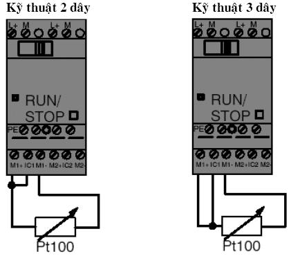 ThS NGUYỄN VĂN BAN c. Kê t nối cảm biê n 2 dây với modul LOGO! AM 2 Ta làm theo các bước sau: - Kết nối ngõ ra của sensor vào cổng U (0 10V) hoặc ngõ I (0 20mA) của modul AM2.