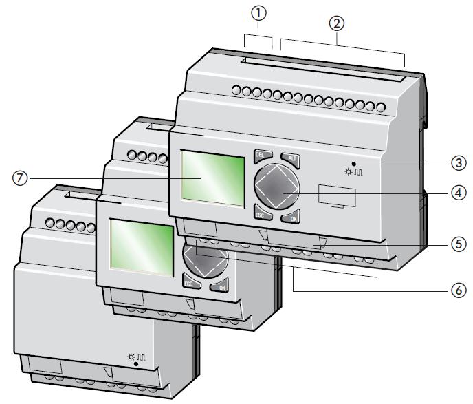 ThS NGUYỄN VĂN BAN Trang 68 Power supply Inputs Status LED Buttons Interface socket for memory card or PC connection Outputs LCD display 1.1.2. Easy 412-AC-R - Nguồn cung cấp 115/230V AC.