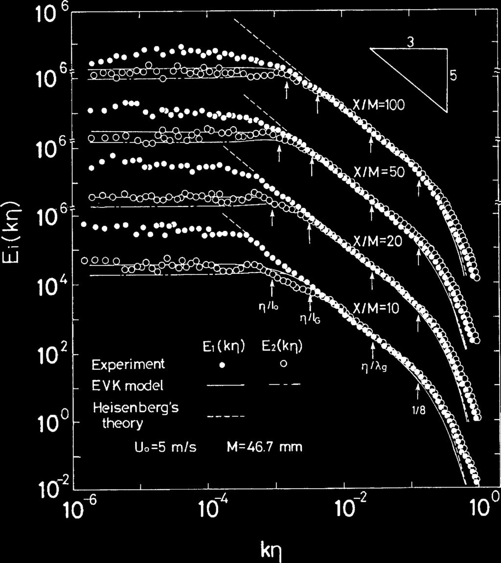 afinal resultafter calibration.bfirst and second attemptsnot calibrated.