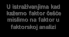 faktorčešće mislimo na faktor u faktorskoj analizi Koncepti eksperimentalne analize na koje se pozivamo Varijabla ishoda zavisna varijabla Faktori nezavisne varijable Tretmani različiti nivoi