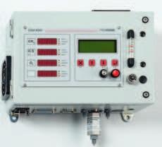 Merania sa riadia buď ručným zadávaním podľa ponuky, alebo automaticky prostredníctvom digitálnych kontaktov Prístroje radu Viackanálový merací prístroj s integrovanou úpravou plynu na analýzu