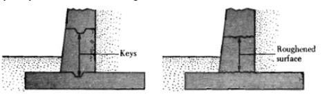 سطح سخت شده کلیدها درز انقباض: درزهای عمودی هستند که در دیوار قرار گرفتهاند )از باالی دال پی تا