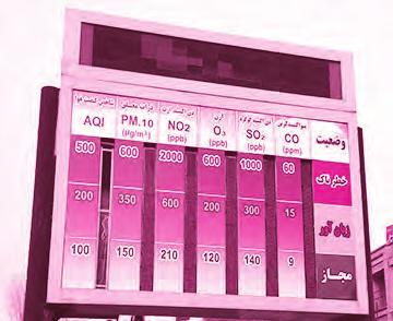 شیمی دهم شهر فرنگ Chemistry+about.